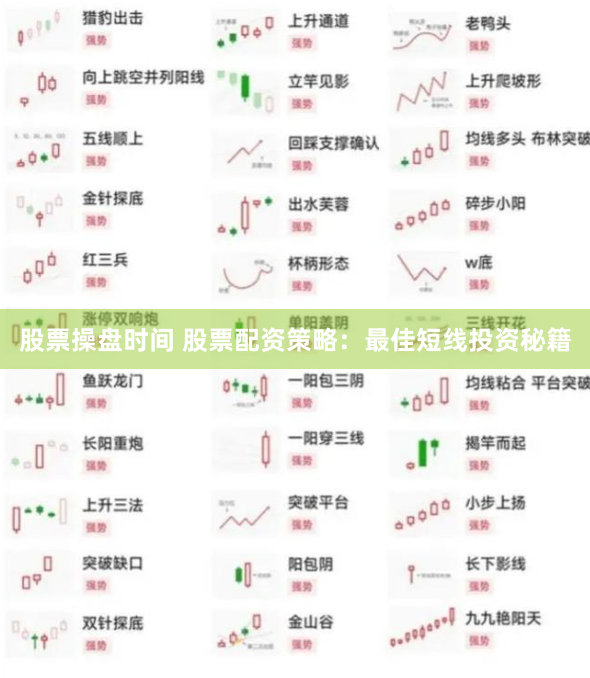 股票操盘时间 股票配资策略：最佳短线投资秘籍