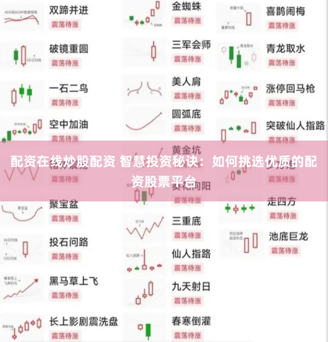 配资在线炒股配资 智慧投资秘诀：如何挑选优质的配资股票平台