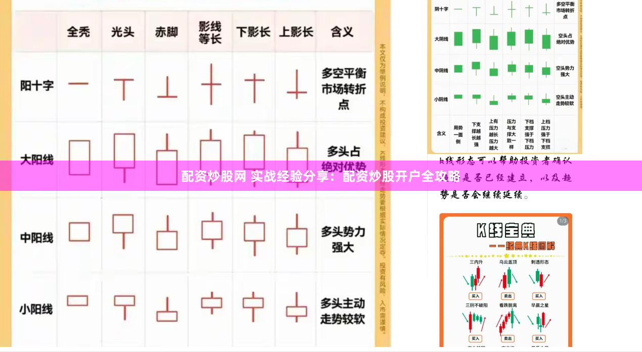 配资炒股网 实战经验分享：配资炒股开户全攻略