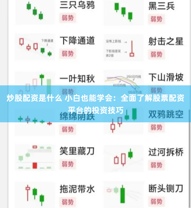 炒股配资是什么 小白也能学会：全面了解股票配资平台的投资技巧