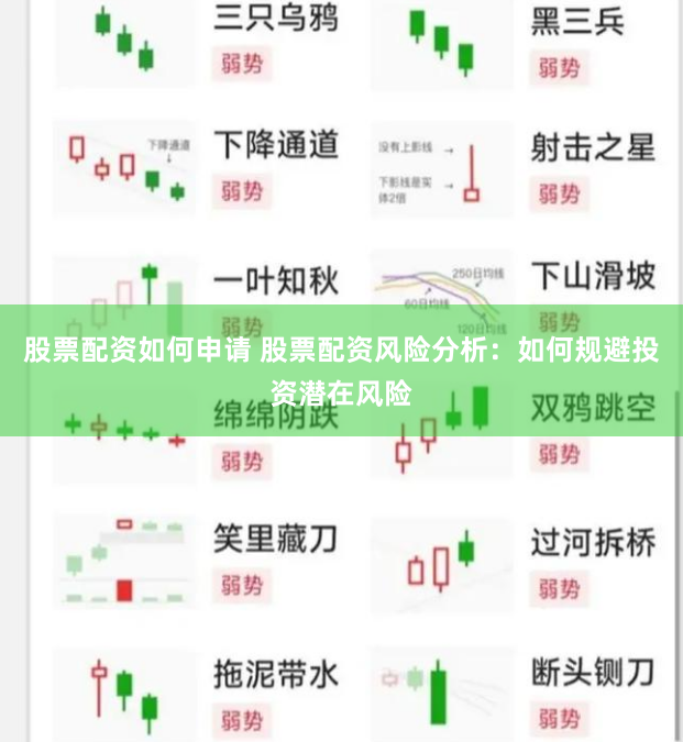 股票配资如何申请 股票配资风险分析:如何规避投资潜在风险