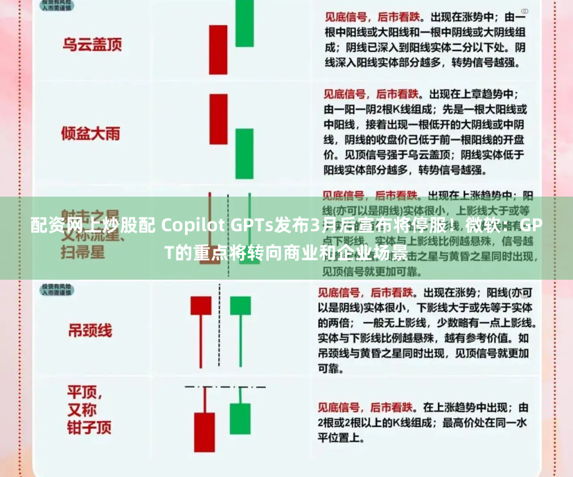 配资网上炒股配 Copilot GPTs发布3月后宣布将停服!微软:GPT的重点将转向商业和企业场景