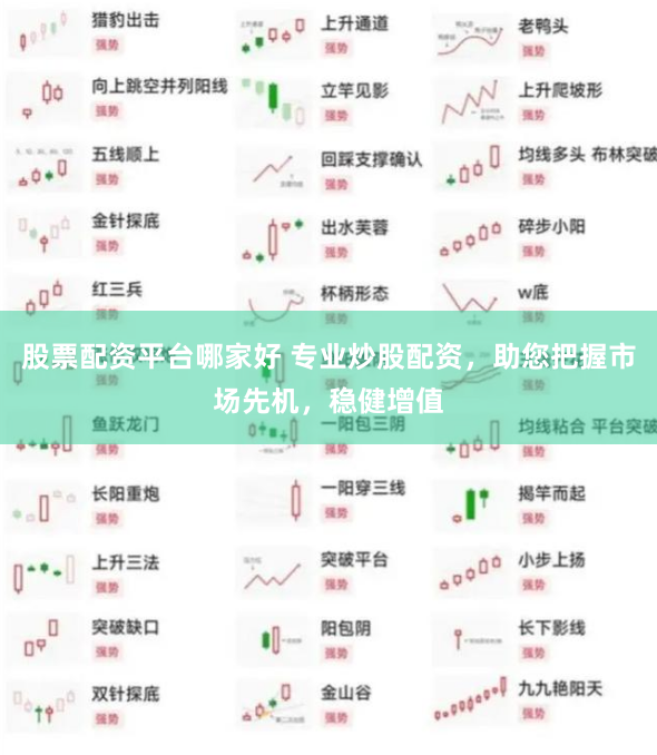 股票配资平台哪家好 专业炒股配资，助您把握市场先机，稳健增值