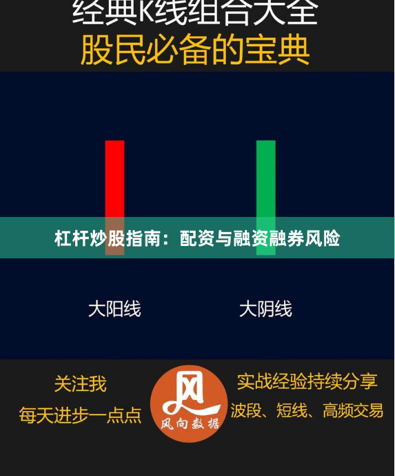 杠杆炒股指南：配资与融资融券风险