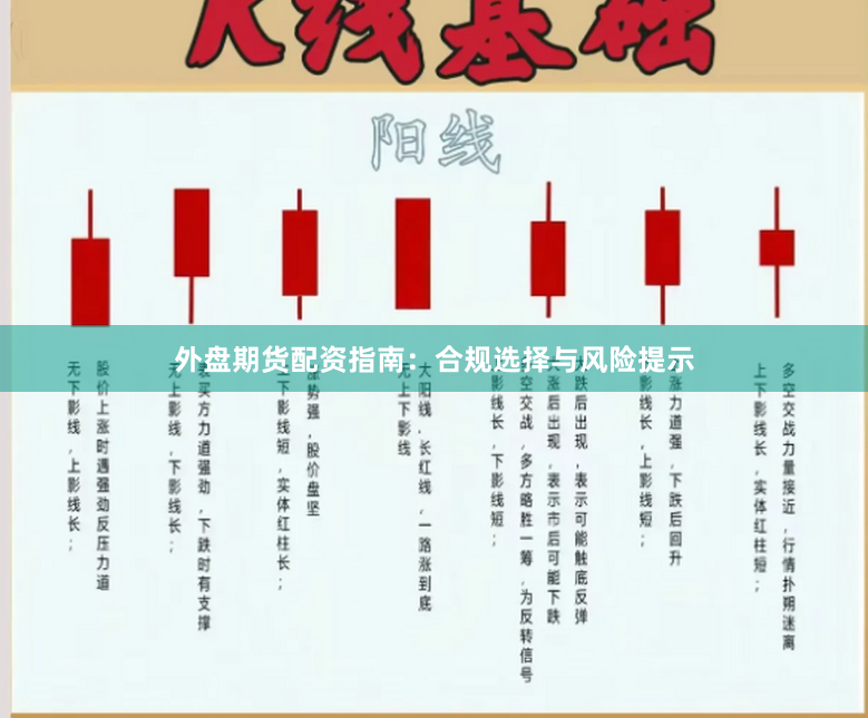 外盘期货配资指南：合规选择与风险提示