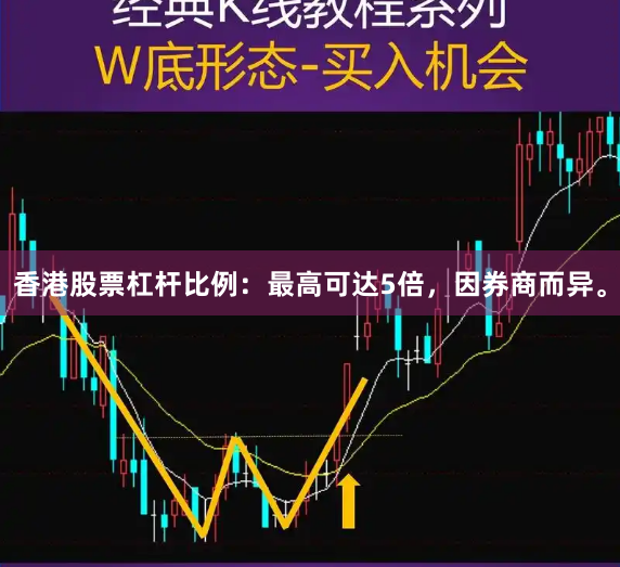 香港股票杠杆比例：最高可达5倍，因券商而异。
