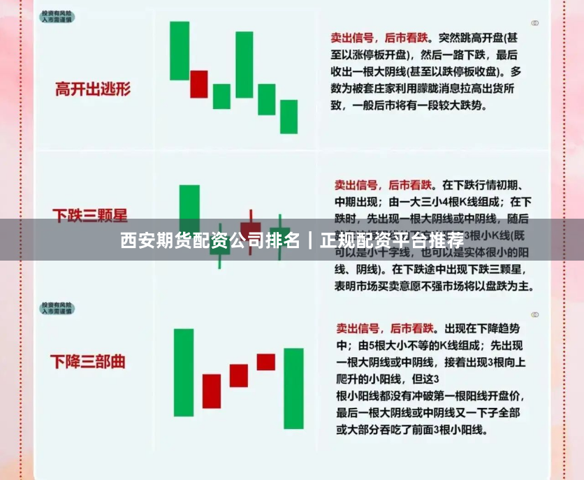 西安期货配资公司排名｜正规配资平台推荐