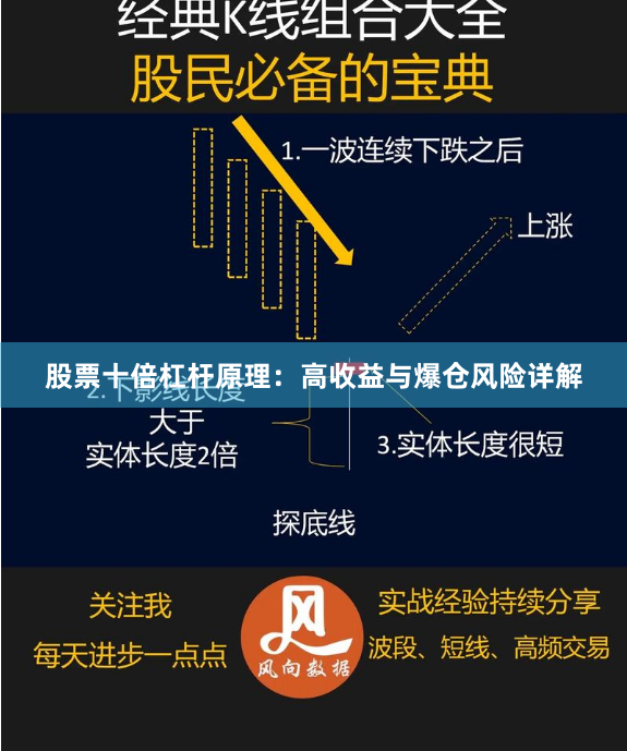 股票十倍杠杆原理：高收益与爆仓风险详解