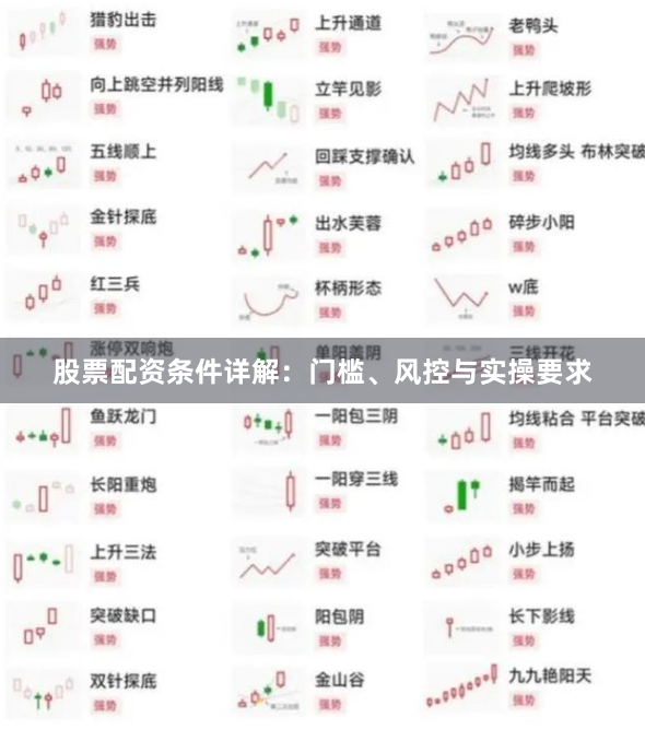 股票配资条件详解：门槛、风控与实操要求