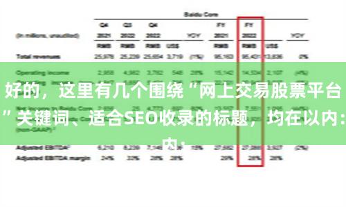好的，这里有几个围绕“网上交易股票平台”关键词、适合SEO收录的标题，均在以内：